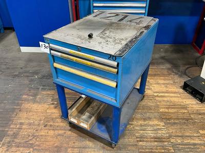 Overview picture of tool trolley